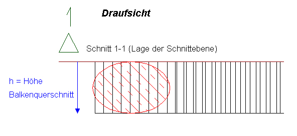 Beispiel1.2.gif