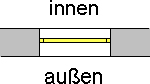 Ein Bild, das Screenshot enthält.  Automatisch generierte Beschreibung