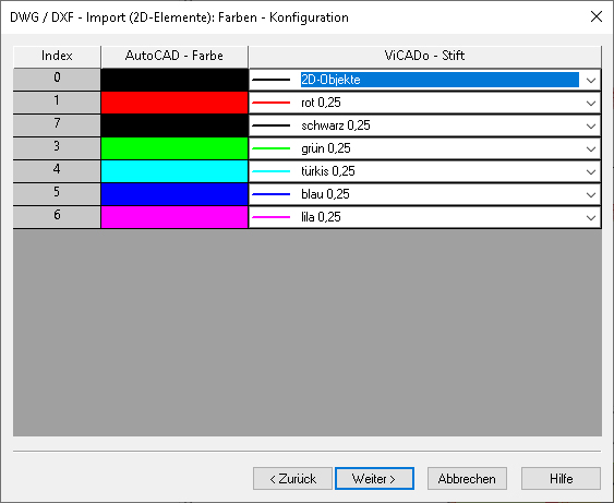 3D-DWG_DXF-Import_Farbenkonfiguration.docx.bmp