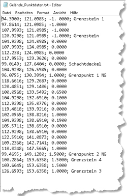 Beispiel_Punktdatei.bmp